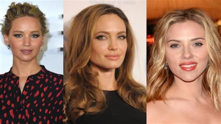100 Celebrities with TDS List: A Comprehensive Guide