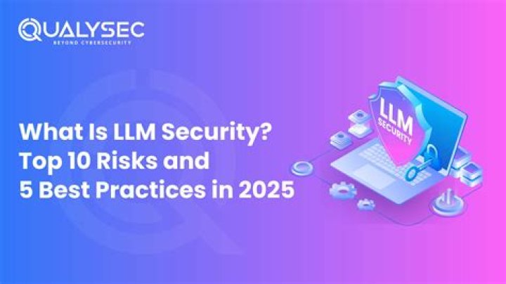 5 Best Practices in 2023: Your Ultimate Guide to Success