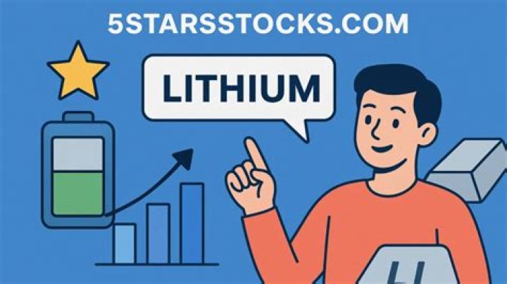 5starsstocks.com Lithium: The Ultimate Guide to Investing in Lithium Stocks