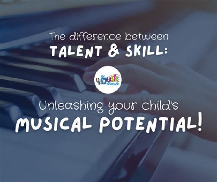 Base Academy of Music: Unleashing Your Musical Potential