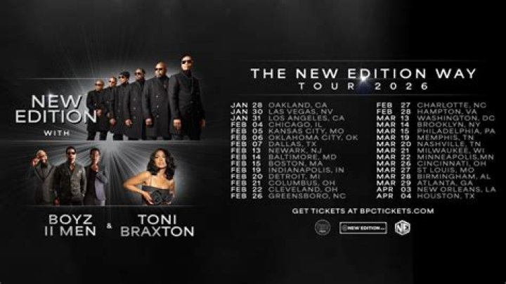 Boyz II Men Tour: A Journey Through Time and Music