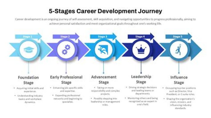 Brian Calabrine Career Highlights: An In-Depth Exploration of His Professional Journey