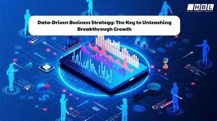 Cardinalign: The Ultimate Guide to Transforming Your Business Through Data-Driven Strategies