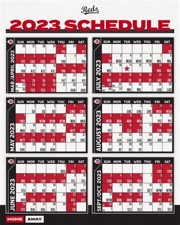 Cardinals Baseball Schedule Today: Your Ultimate Guide to Catching the Action