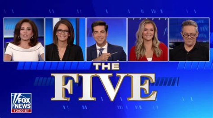 Cast Fox News The Five: A Comprehensive Look at the Popular Political Talk Show