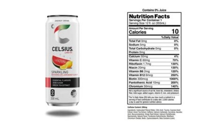 Celsius Live Fit: The Ultimate Guide to Boosting Your Metabolism