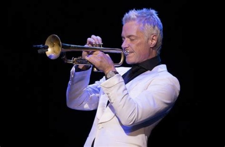 Chris Botti Video: A Journey Through Music and Performance