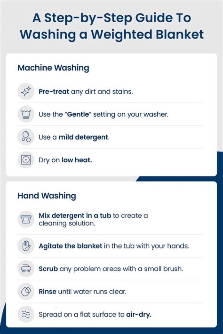 Cleaning a Weighted Blanket: A Comprehensive Guide for Proper Maintenance