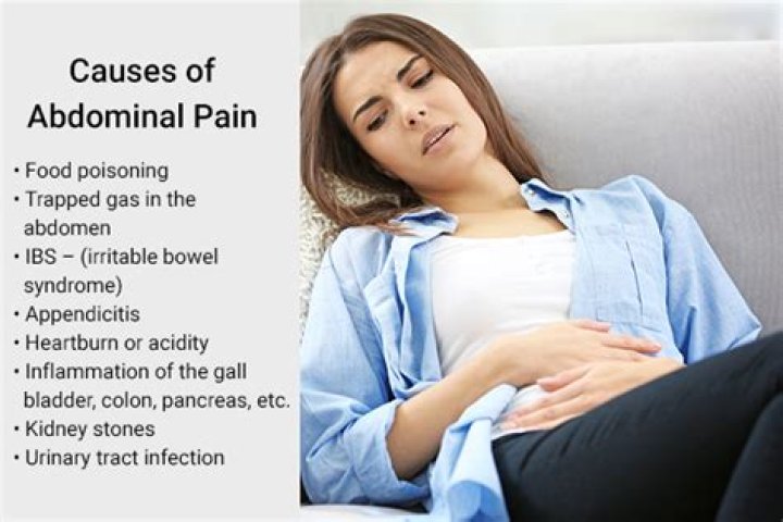 Cough Lower Abdominal Pain: Causes, Symptoms, and Effective Solutions