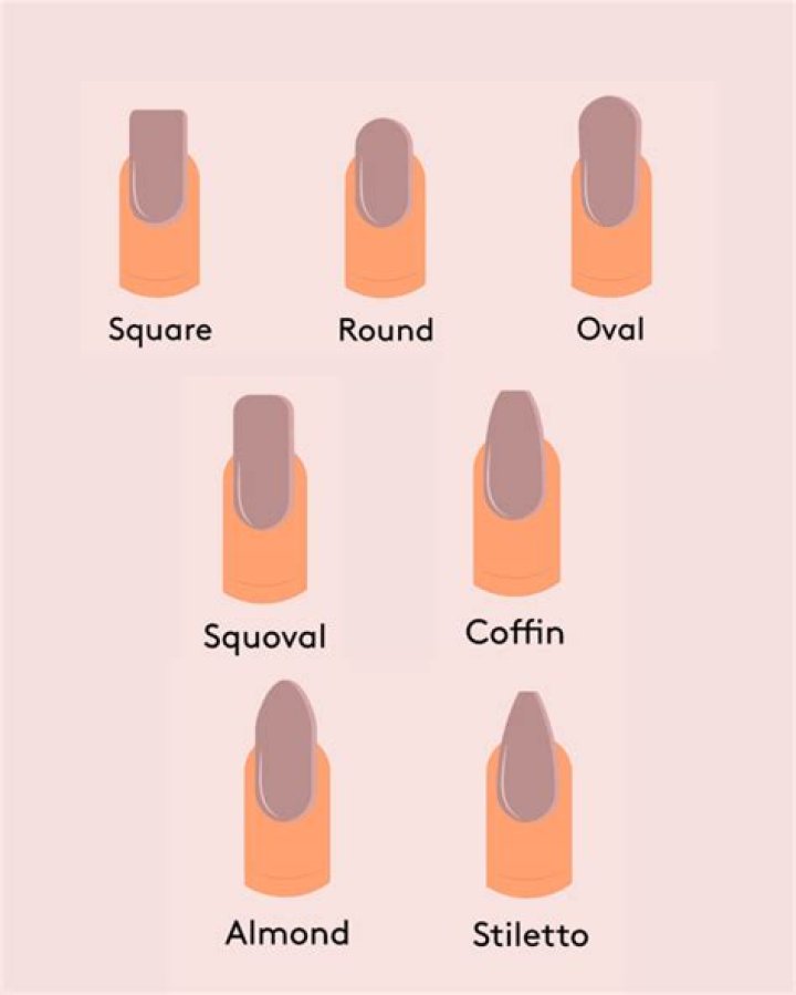 Different Shapes of Artificial Nails: A Comprehensive Guide