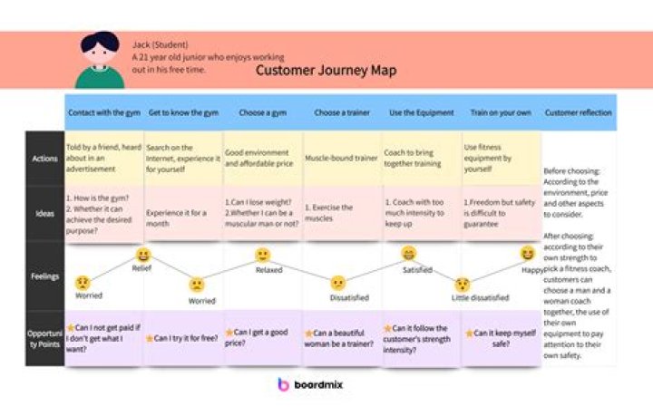 Dinaanichar Video: A Comprehensive Guide to Her Journey, Content, and Influence