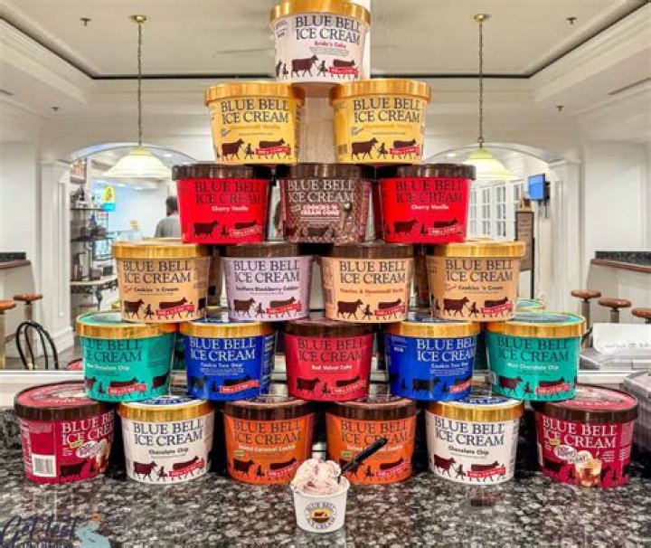 Discover the Magic: An In-Depth Guide to Blue Bell Creamery Tour