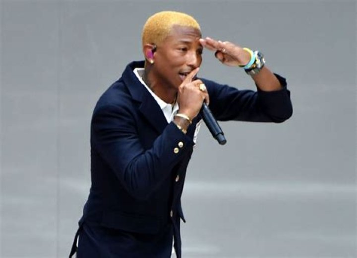 Discover the Real Name of Pharrell Williams: A Comprehensive Guide