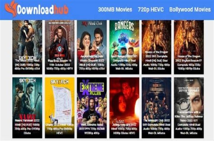 Discovering the Allure of 300MB: A Cinematic Journey