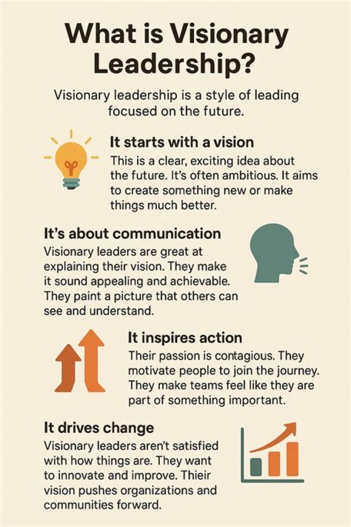 Eric Wentworth: The Remarkable Journey of a Visionary Leader in Modern Business