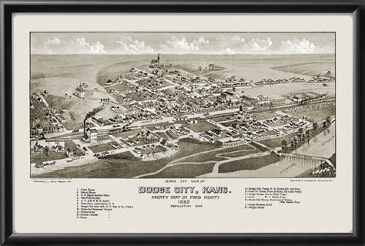 Exploring the Rich History of Old West Dodge City, Kansas