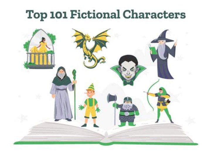 Exploring the World of Fictional Characters: A Comprehensive Guide