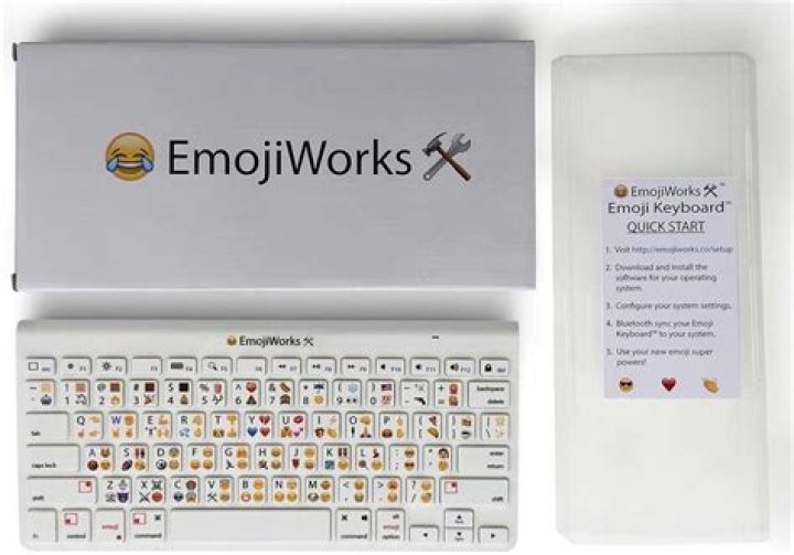 Exploring the World of Traveling Emoji: Your Ultimate Guide