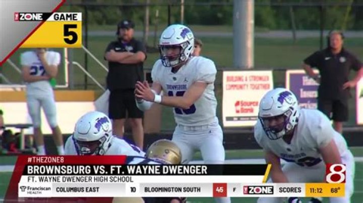Fort Wayne Dwenger: A Comprehensive Guide to Its History, Significance, and Impact