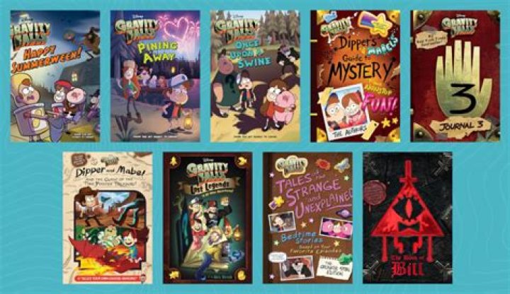 Gravity Falls: How Many Episodes Are There in This Beloved Series?