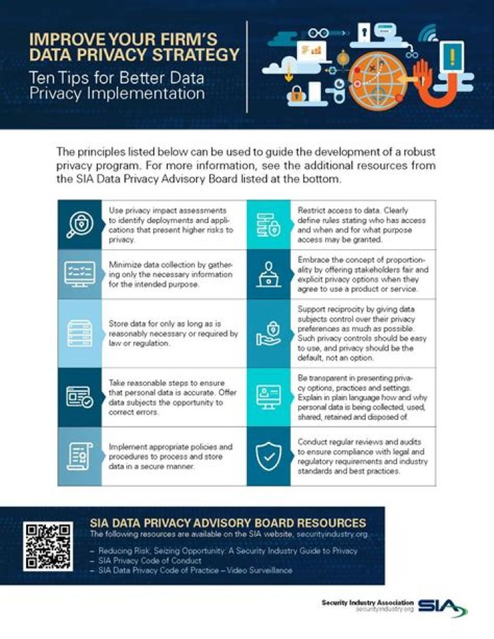 Guard Card: Your Ultimate Guide to Security and Privacy