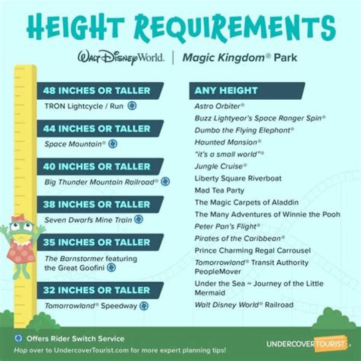 Height Requirements for Lagoon Rides: A Comprehensive Guide for Safe and Enjoyable Adventures