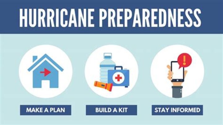 Helena Tropical Storm Warning: Your Ultimate Guide to Stay Safe and Informed