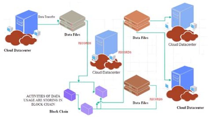 HotBlockchain Leaked: A Comprehensive Analysis of the Controversial Data Breach