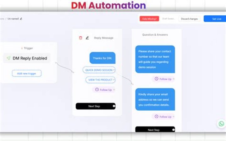 How Do You Direct Message Someone: A Comprehensive Guide