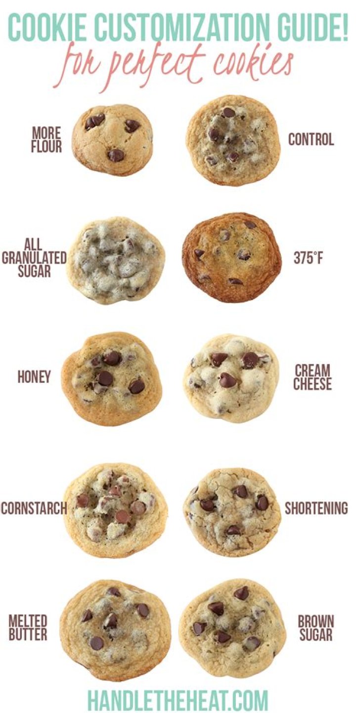 How Do You Know Whenugar Cookies Are Done? Your Ultimate Guide