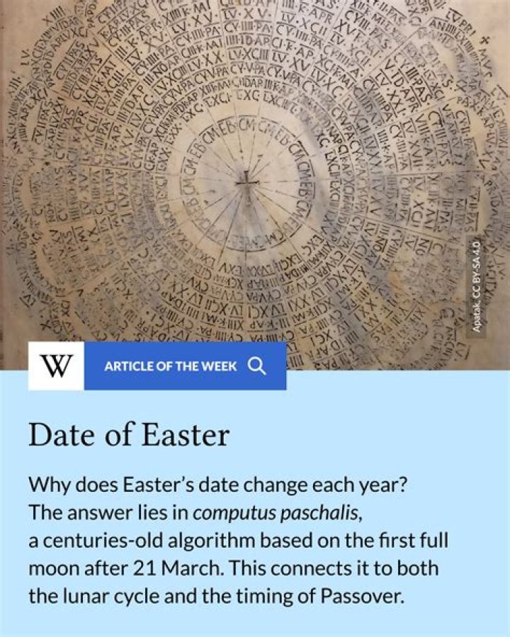 How is Easter Determined Date: A Comprehensive Guide to Understanding the Easter Dating Method