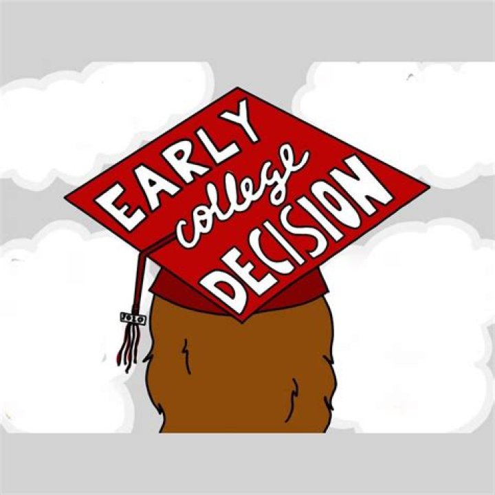 How to Get Out of Early Decision: A Comprehensive Guide