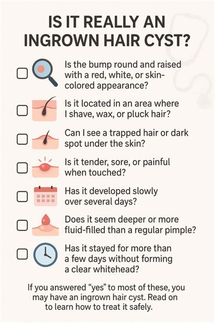 How to Heal Ingrown Hair Cyst: A Comprehensive Guide