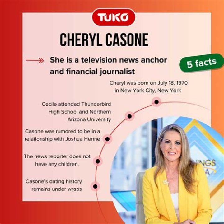 Is Cheryl Casone Married? Unveiling the Truth Behind Her Personal Life