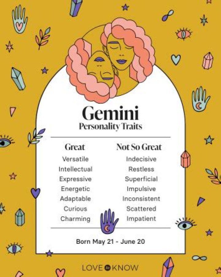 Is Gemini a Cardinal Sign? Exploring the Traits and Characteristics of Gemini