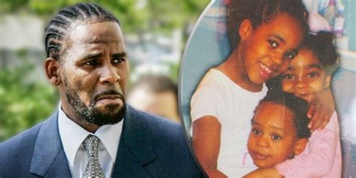 Is R Kelly's Brother Out of Jail? A Comprehensive Analysis