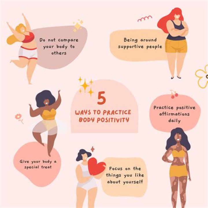 Jamelizmith Boobs: A Comprehensive Exploration of Beauty, Confidence, and Body Positivity