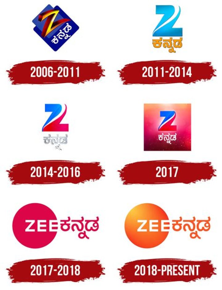 Kannada 2025: Your Ultimate Guide to the Latest Kannada