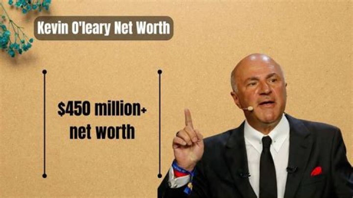 Kevin O'Leary Net Worth 2025: A Comprehensive Guide to His Financial Empire