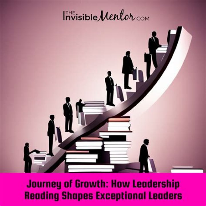 Leading the Journey: Unveiling the Path to Exceptional Leadership and Growth