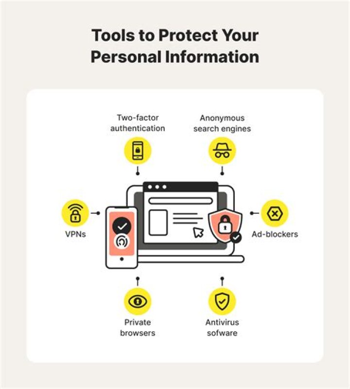 Marietemara Leaked: The Truth Behind the Controversy and How to Protect Your Data