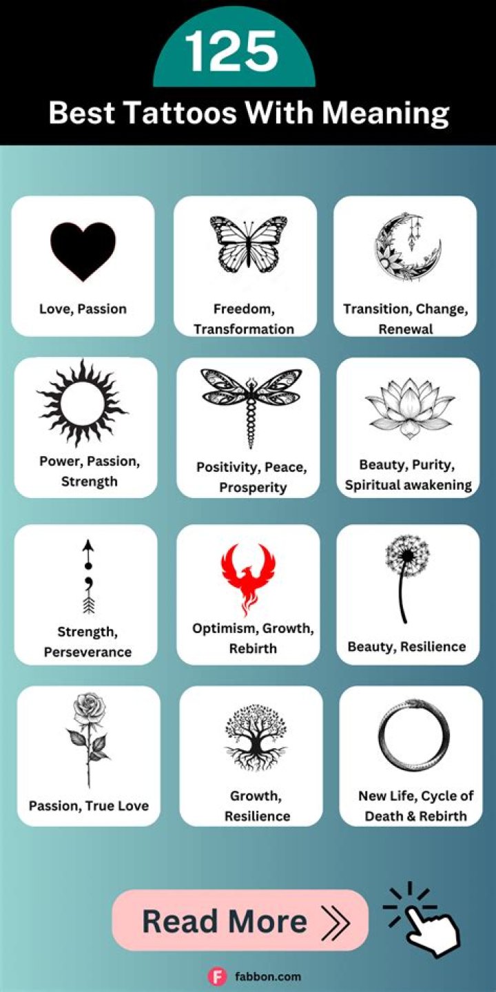Meaningful Mall Tattoos with Big Meanings: A Comprehensive Guide