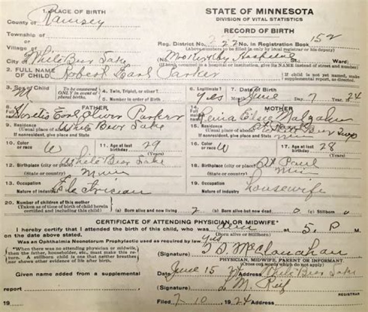Minnesota Ramsey County: A Comprehensive Guide to its Culture, History, and Opportunities