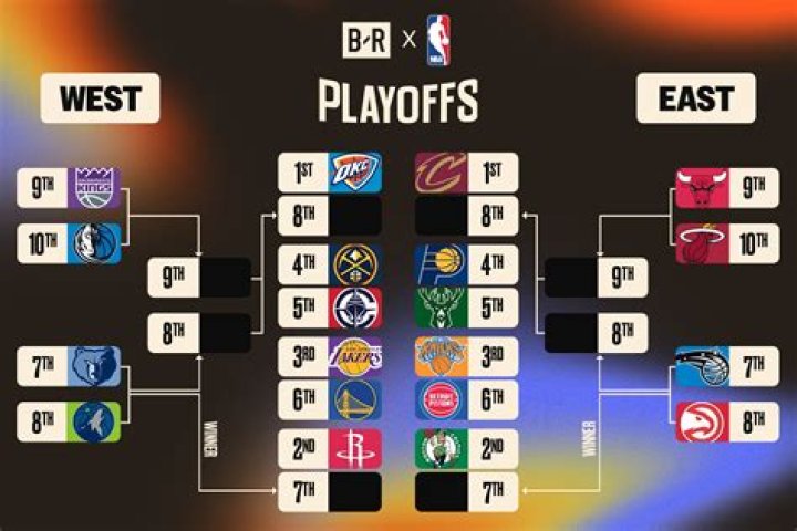 NBA Eaststream: Your Ultimate Guide to Eastern Conference Basketball