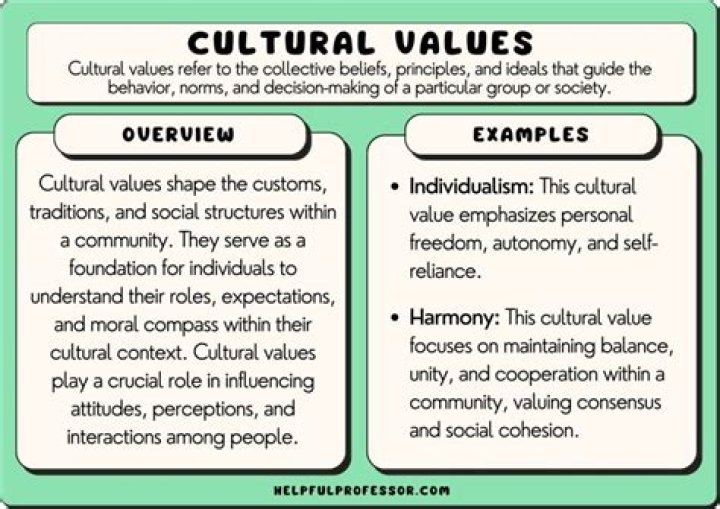 Nude: Understanding the Concept, Implications, and Cultural Perspectives