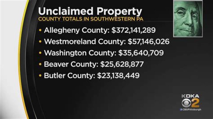 Pennsylvania Unclaimed Money: A Comprehensive Guide to Finding and Claiming What's Yours