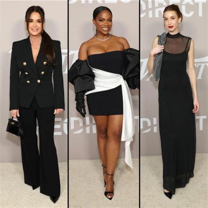 Reality TV Show Outfits: The Ultimate Guide to Style and Fashion