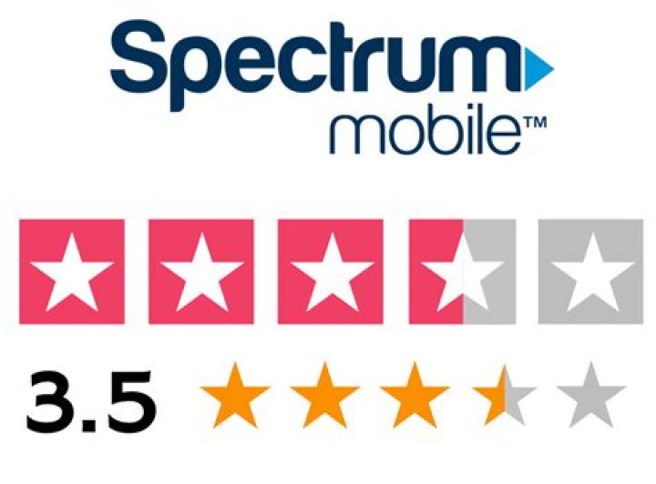 Spectrum.Mobile Reviews: A Comprehensive Guide to Enhancing Your Mobile Experience