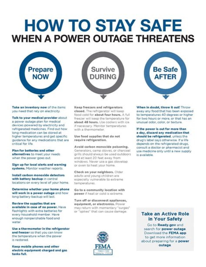 Stay Informed: Sce Power Outage Updates and How to Prepare