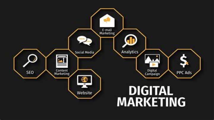 Suamuva: Revolutionizing the World of Digital Marketing